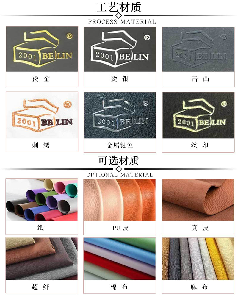 冠琳包裝工藝材質